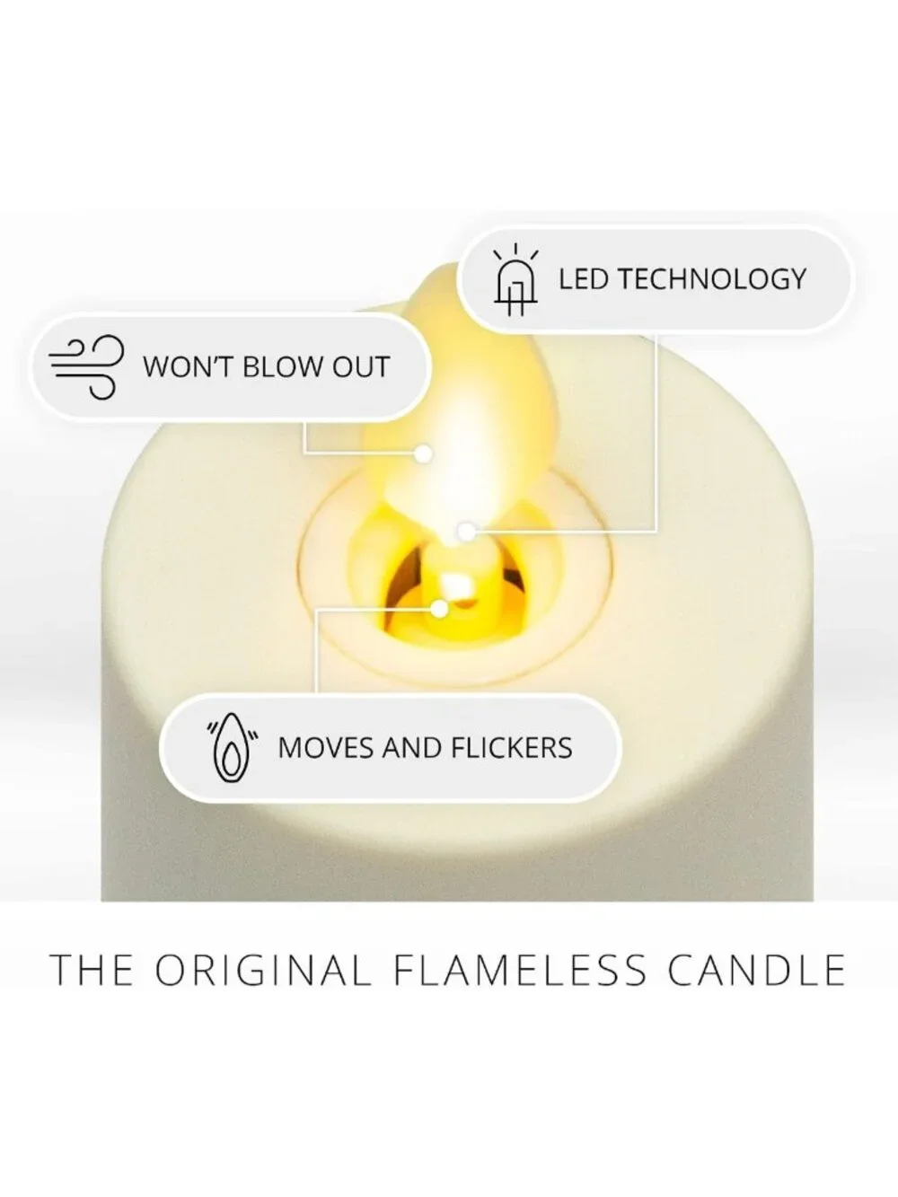 Set of 2 Ivory Flameless LED Votive Candles with Timer & Remote, 1.5